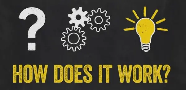 How Does Pineal Guardian Work?